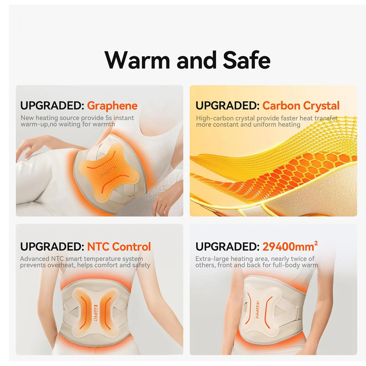 Rechargeable Smart Warm Palace Belt, Period Massager
