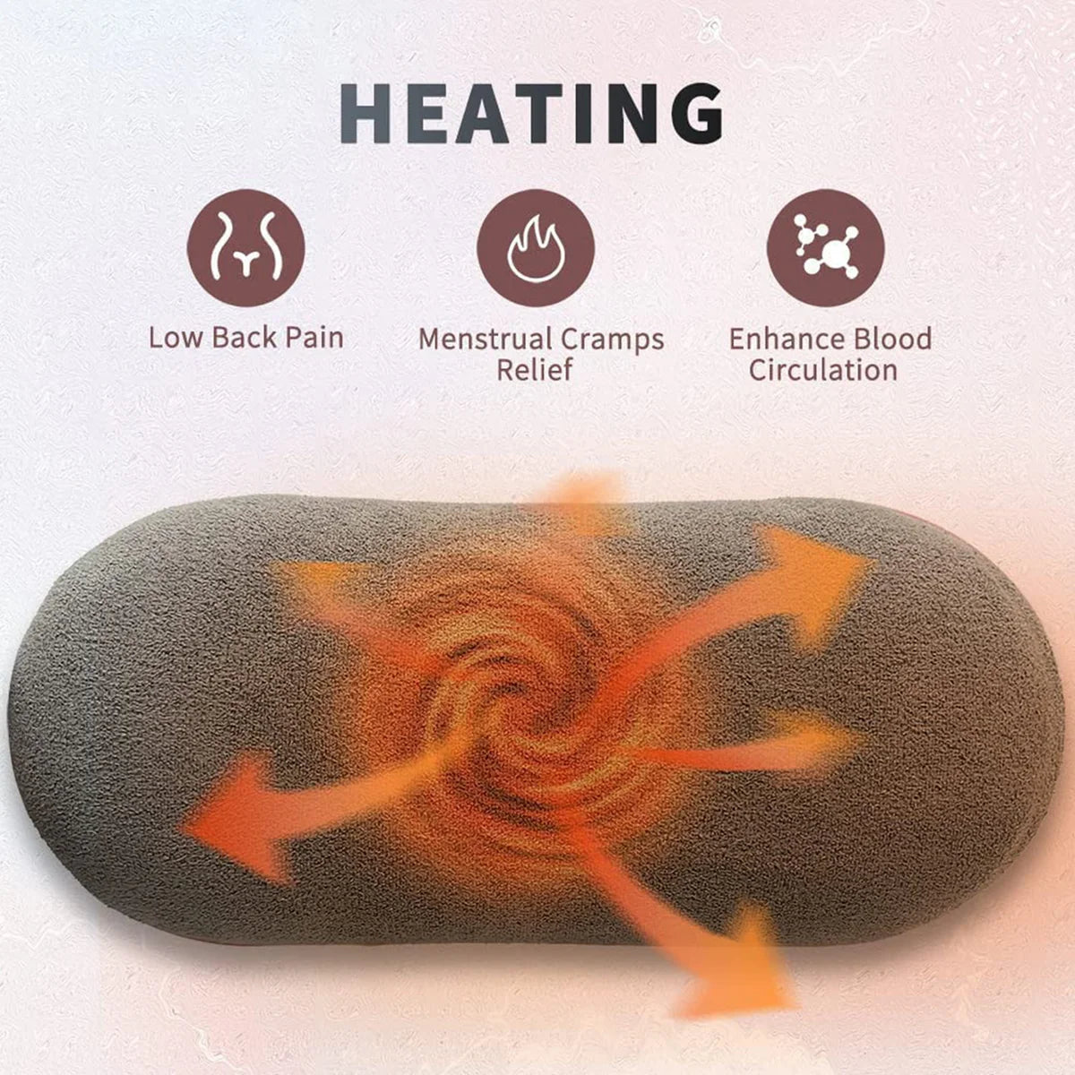 Rechargeable Smart Warm Palace Belt, Period Massager